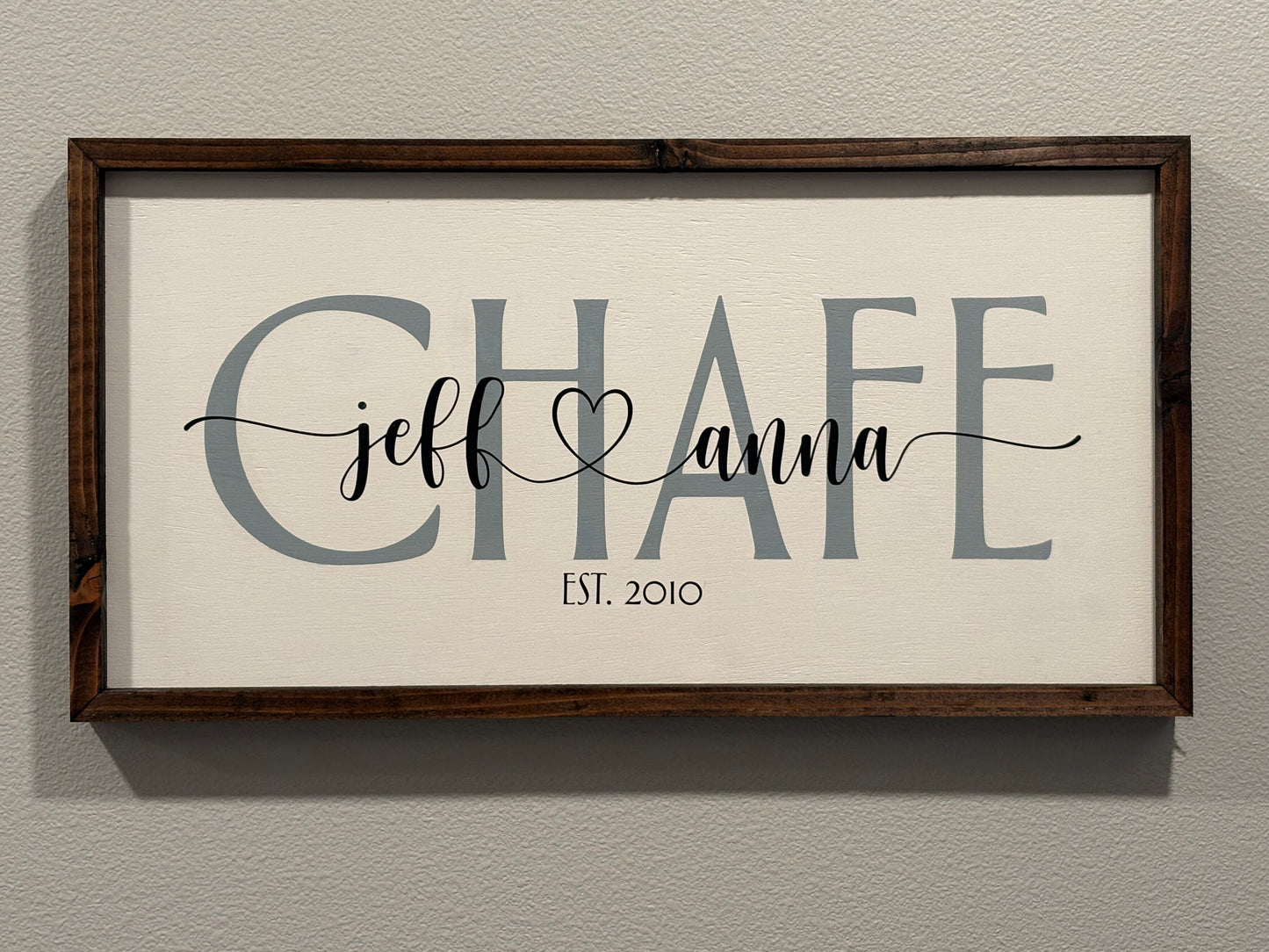 Family Name Sign